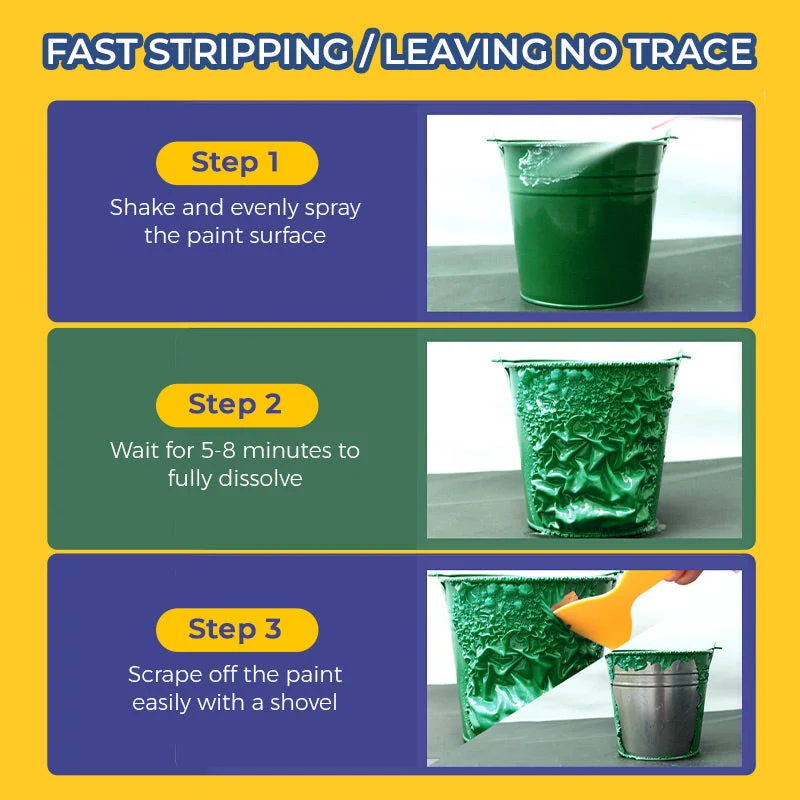 Efficient Paint Stripper - Image 3