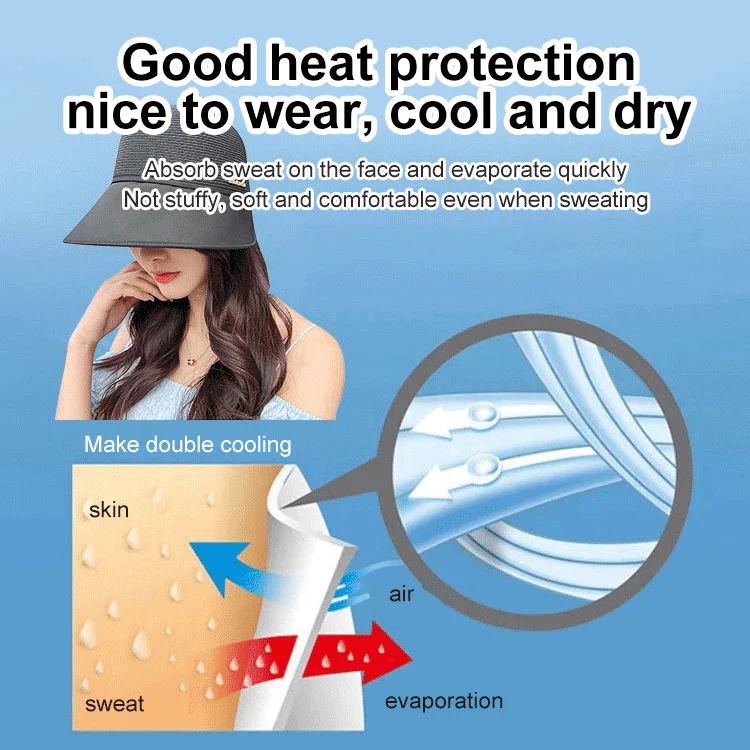 Ultraviolet-proof Bare Face Sunscreen Hat - Image 3